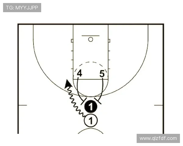 篮球战术创新解析：从进攻布局到防守策略的全方位深度剖析